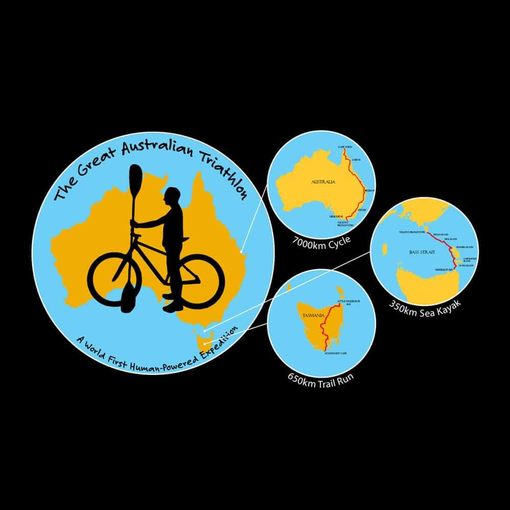 The Great Australian Triathlon - Part 3, The Cycle